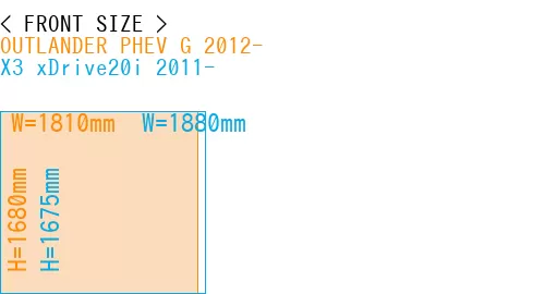 #OUTLANDER PHEV G 2012- + X3 xDrive20i 2011-